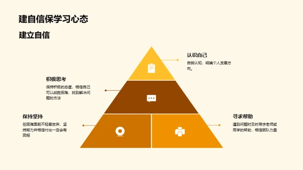 高考数学冲顶秘籍