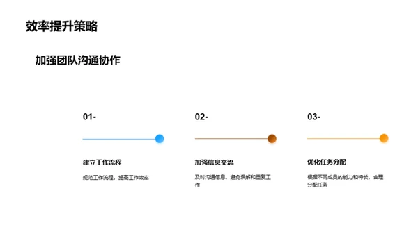 农业团队季度总结与展望