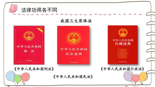 1 感受生活中的法律  课件-道德与法治六年级上册统编版
