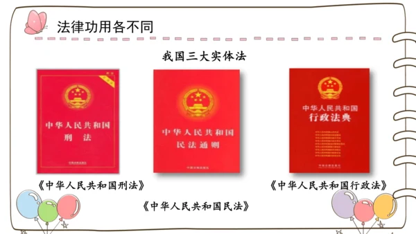 1 感受生活中的法律  课件-道德与法治六年级上册统编版