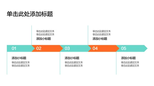 青橙色简约风年中述职PPT模板