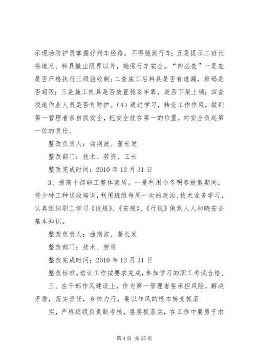 作风建设年整改措施董长发.docx