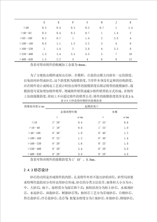 工程实训完整版