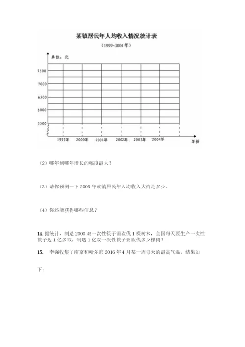 人教版五年级下册数学应用题专项练习【名师系列】.docx