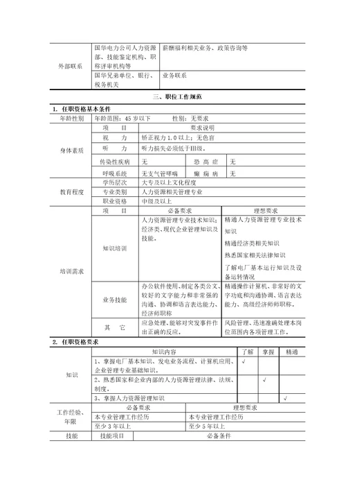 岗位职责说明书-薪酬主管