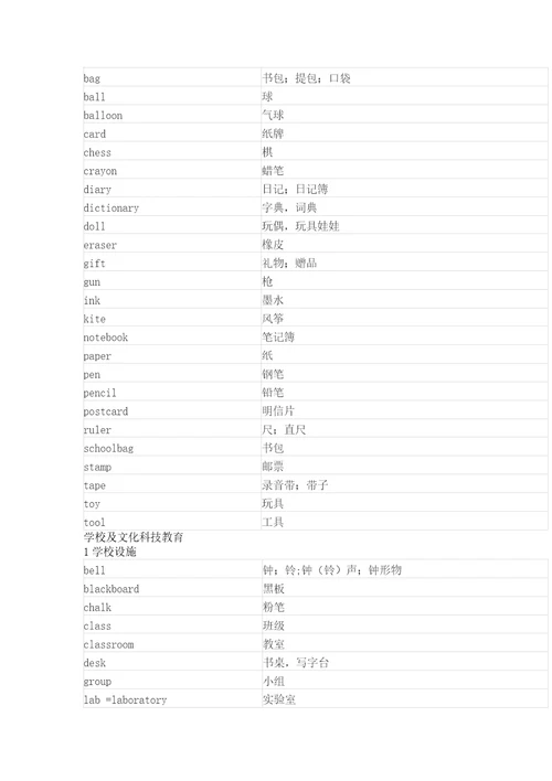 初中英语1600个词汇分类速记表共52页