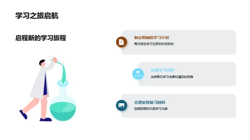 学习路上的挑战与突破