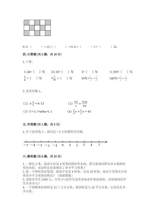 小升初数学期末测试卷重点.docx