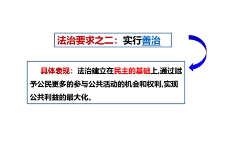 4.1《夯实法治基础》课件(共30张PPT)