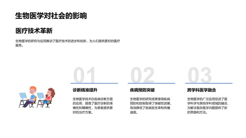 生物医学入门教程PPT模板