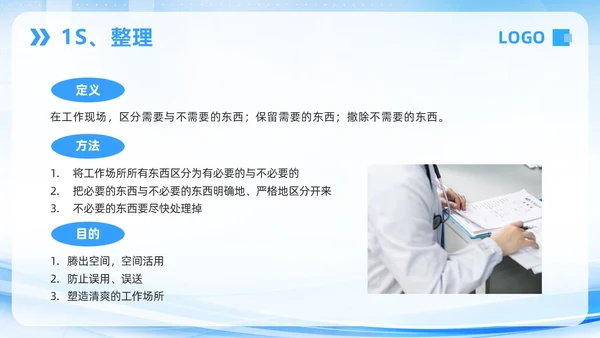 蓝色简约7S病房成果汇报PPT模板宣传PPT动态PPT管理