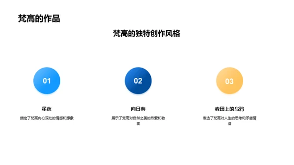 3D风教育培训教学课件PPT模板