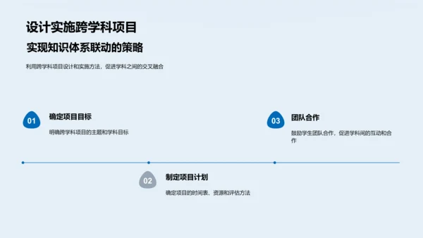 跨学科学习报告