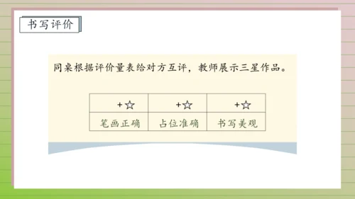 【课堂无忧】汉语拼音-8. zh ch sh r 任务型教学（第1课时）（课件）