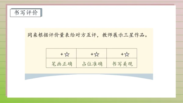 【课堂无忧】汉语拼音-8. zh ch sh r 任务型教学（第1课时）（课件）