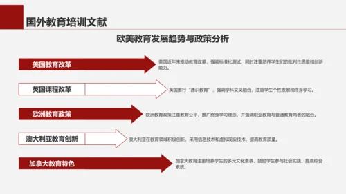 红色商务风专业文献导读与讨论PPT模板