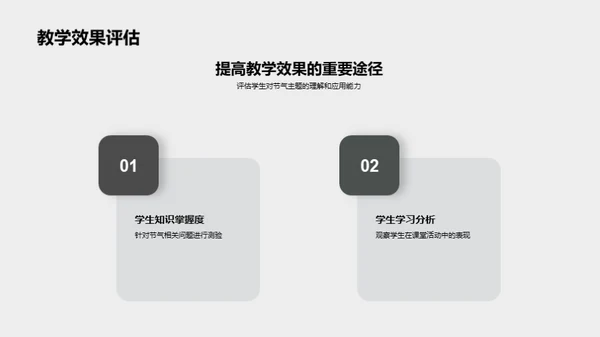 小寒节气解析