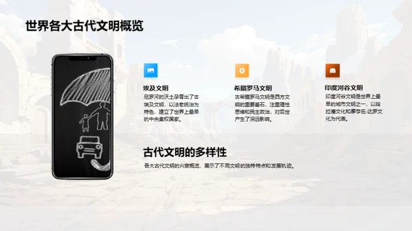 解析古代文明兴衰