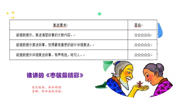 统编版三年级语文下册第八单元 大单元教学课件