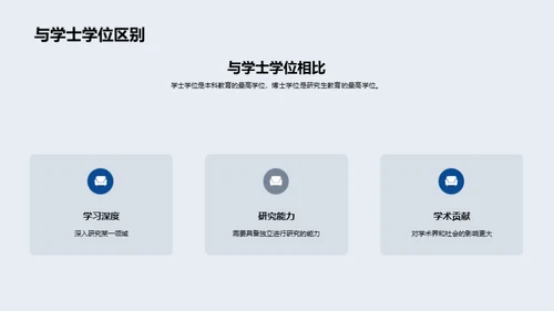 解析博士之路