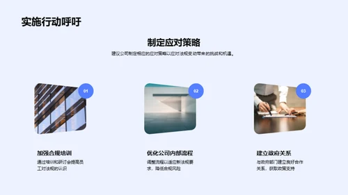 法规驱动的战略调整