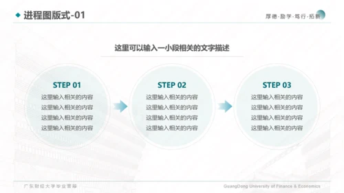 广东财经大学-陈伟佳-答辩通用PPT模板