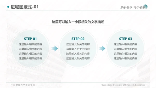 广东财经大学-陈伟佳-答辩通用PPT模板