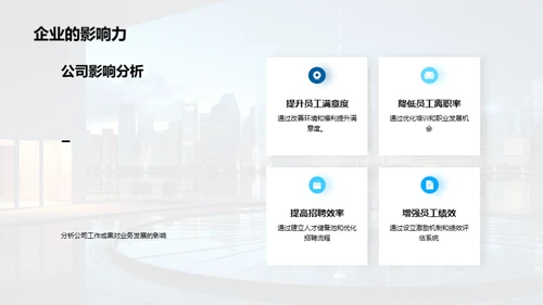 人力资源年度盘点