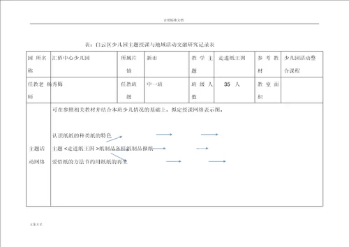 主题教学与区域精彩活动融合研究走进纸王国