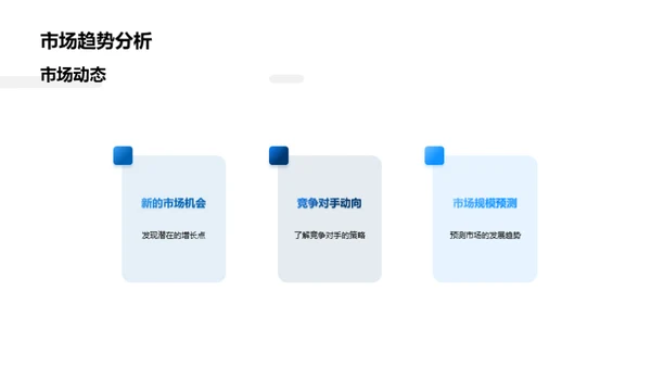 医疗器械销售新篇章