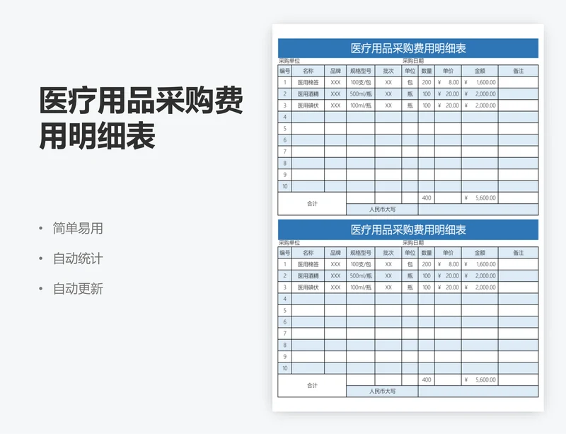 医疗用品采购费用明细表