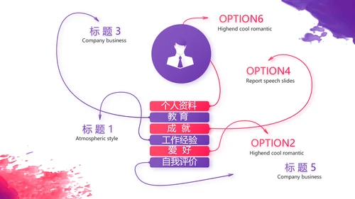 2023年终工作总结工作计划PPT模板