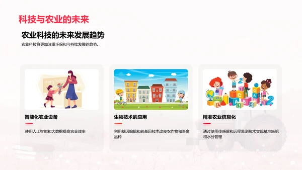 农科技创新报告PPT模板