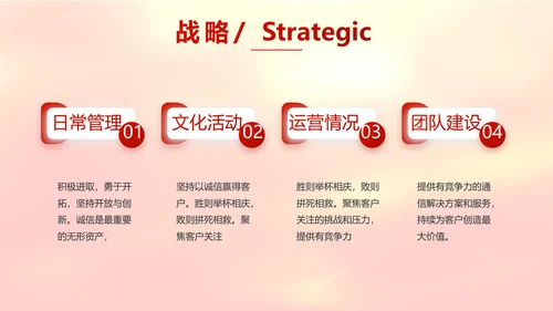 红色喜庆迎新春春节晚会年会元旦晚会动态PPT