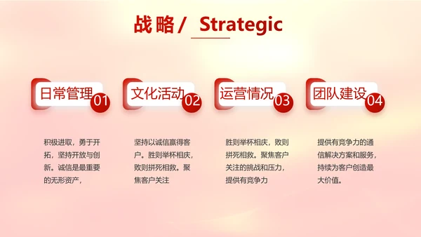 红色喜庆迎新春春节晚会年会元旦晚会动态PPT