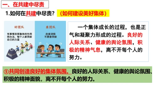 【新课标】8.2 我与集体共成长 课件（25张ppt）【2024春新教材】