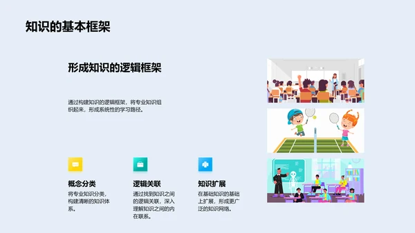 专业学习成果汇报PPT模板