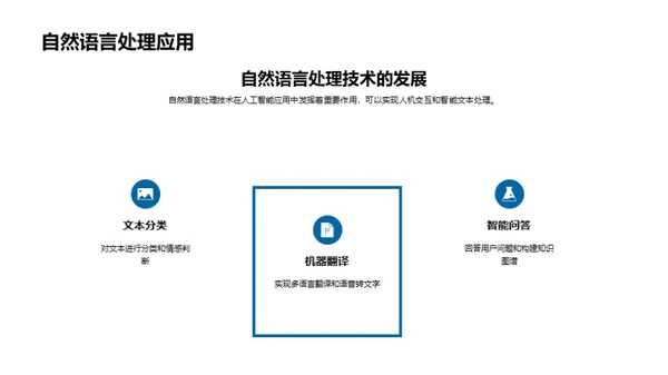 科技数码行业的人工智能应用