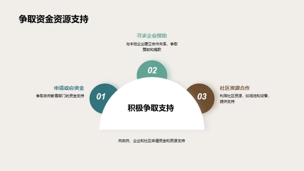 革新校园体育新纪元