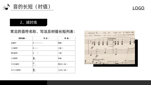 深色简约简谱基础知识PPT模板宣传PPT动态PPT