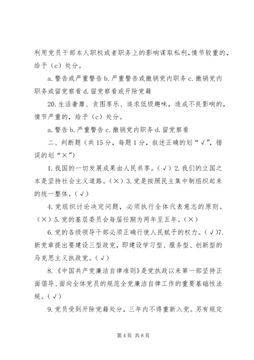 党章党规党纪知识测试.docx