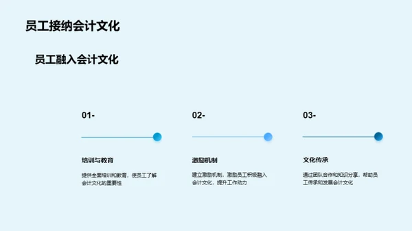 塑造独特会计文化