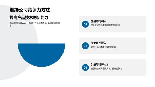 驾掌未来：运营成果与展望