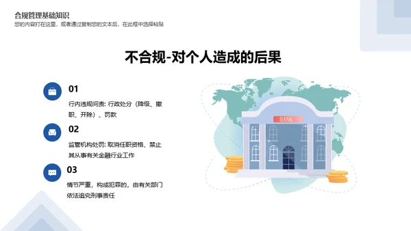 银行合规管理培训通用PPT课件