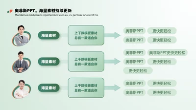 简约风列表组织架构图3项PPT图文页