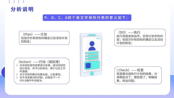 PDCA循环工作方法学习案例培训PPT模板