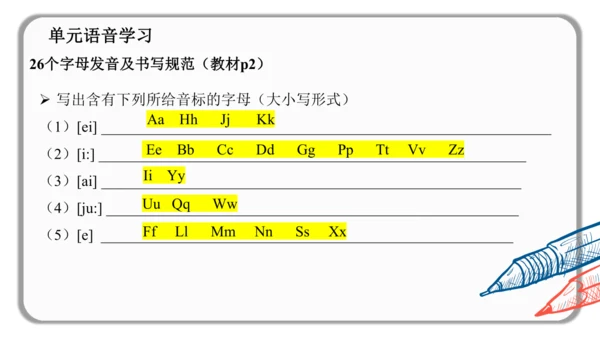 2024人教版七年级上册Starter Unit 1期末复习讲义课件