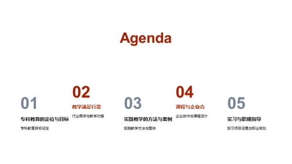专科教学未来探索