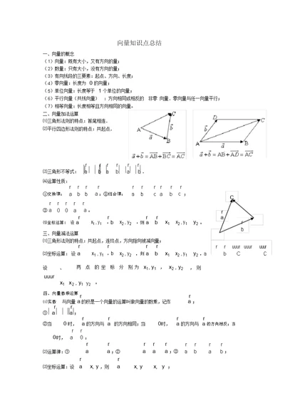 高中数学必修四向量知识点