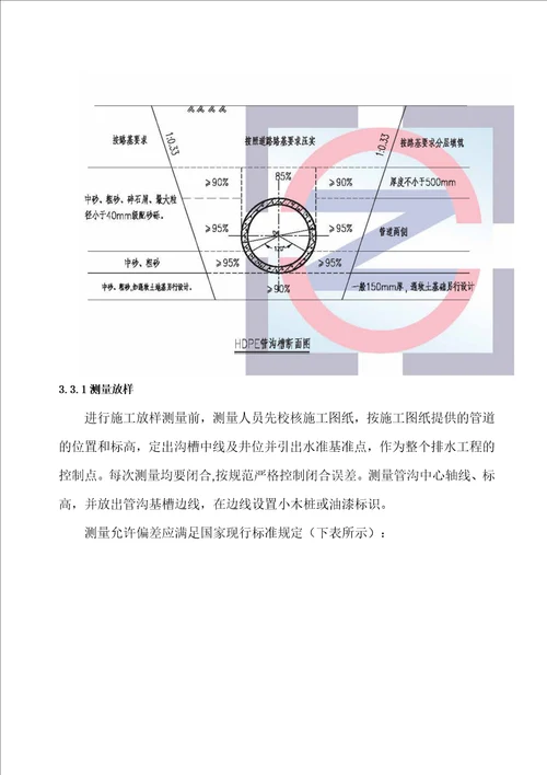 雨污水管施工方案最终